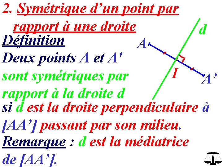 2. Symétrique d’un point par rapport à une droite d Définition A Deux points