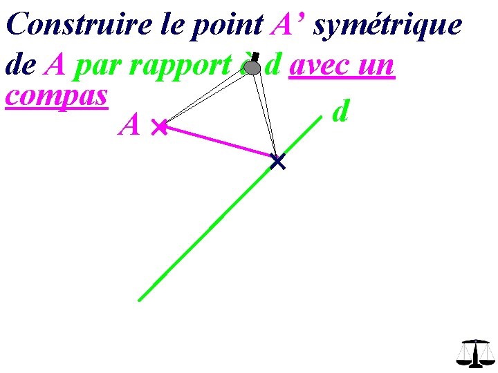 Construire le point A’ symétrique de A par rapport à d avec un compas