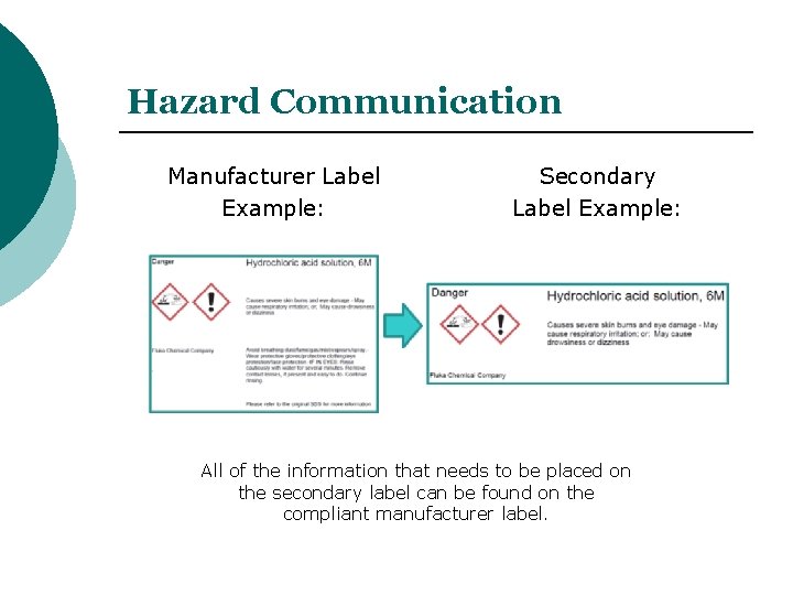 Hazard Communication Manufacturer Label Example: Secondary Label Example: All of the information that needs Hazard Communication Manufacturer Label Example: Secondary Label Example: All of the information that needs