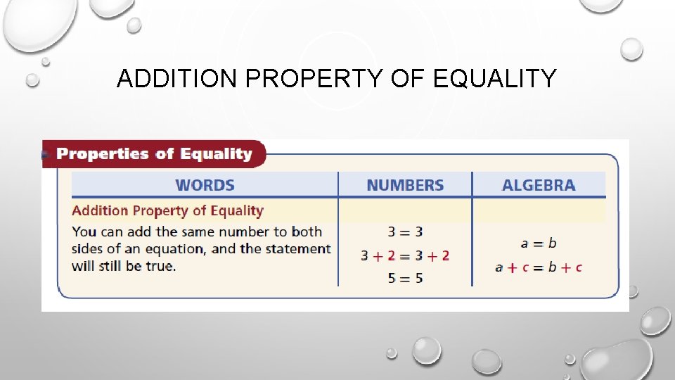 ADDITION PROPERTY OF EQUALITY 