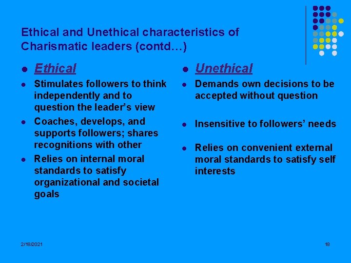 Ethical and Unethical characteristics of Charismatic leaders (contd…) l Ethical l Unethical l Stimulates