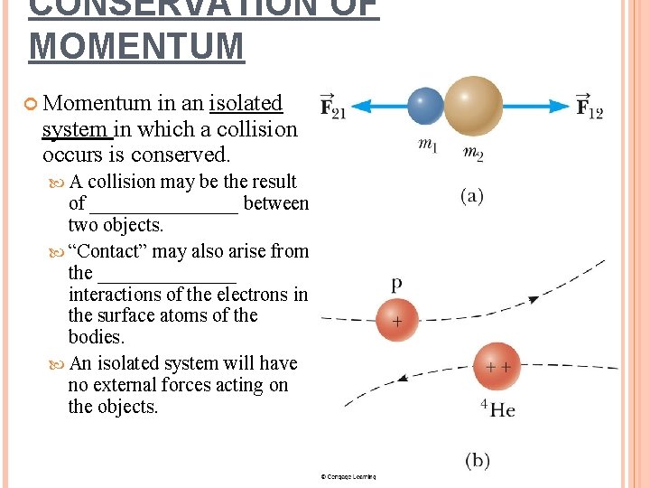 CONSERVATION OF MOMENTUM Momentum in an isolated system in which a collision occurs is