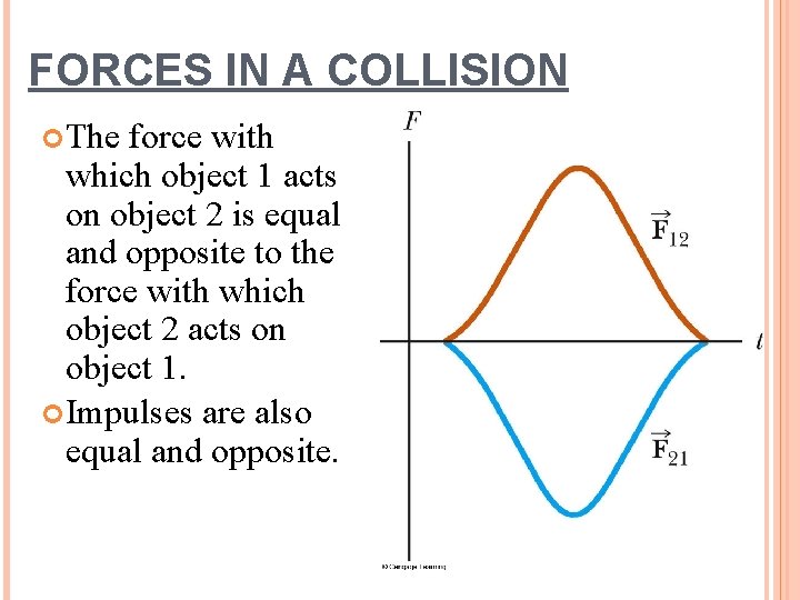 FORCES IN A COLLISION The force with which object 1 acts on object 2