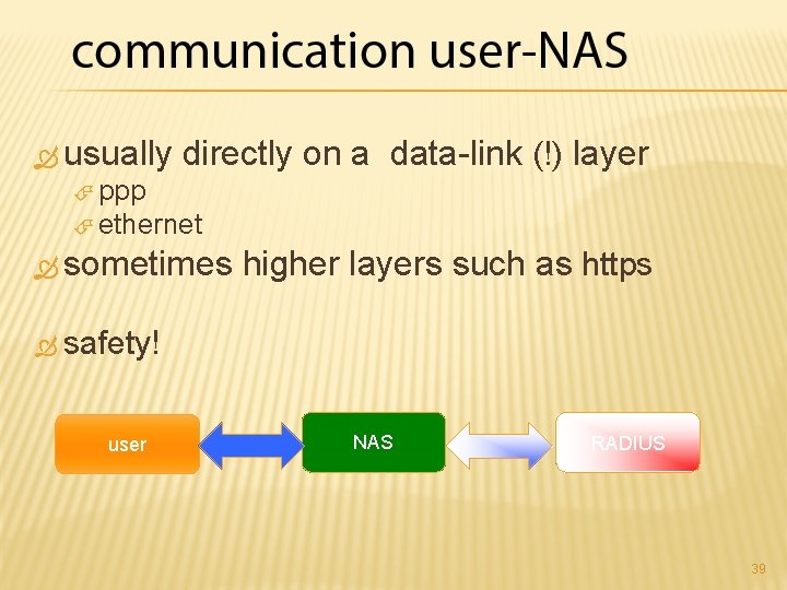  usually directly on a data-link (!) layer ppp ethernet sometimes higher layers such