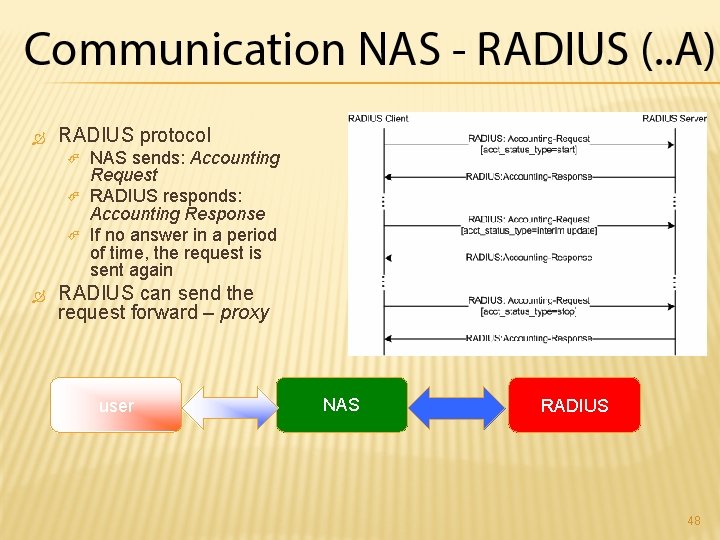  RADIUS protocol NAS sends: Accounting Request RADIUS responds: Accounting Response If no answer