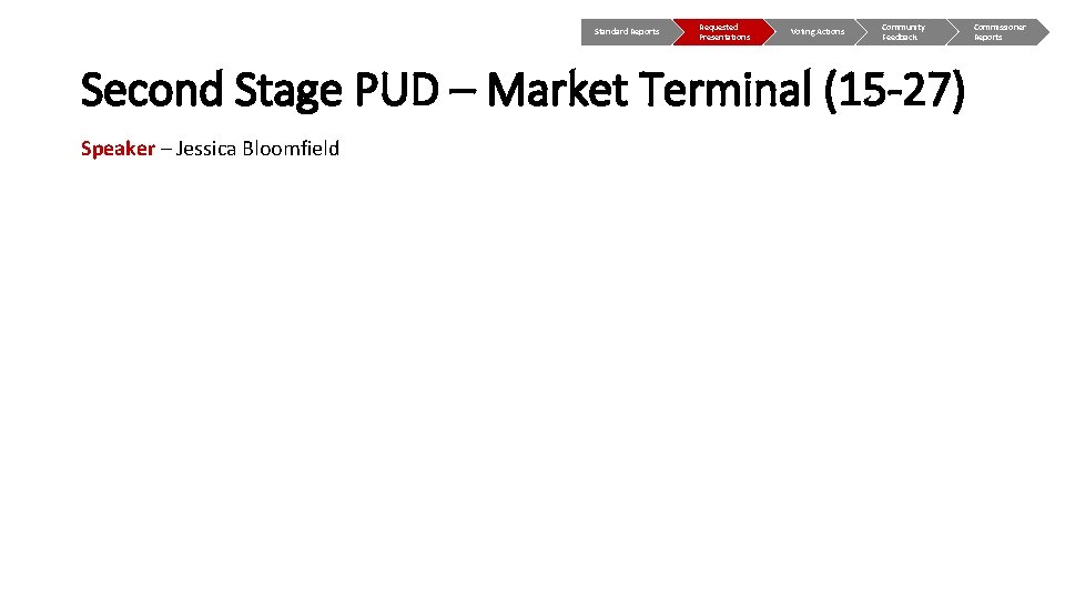 Standard Reports Requested Presentations Voting Actions Community Feedback Second Stage PUD – Market Terminal