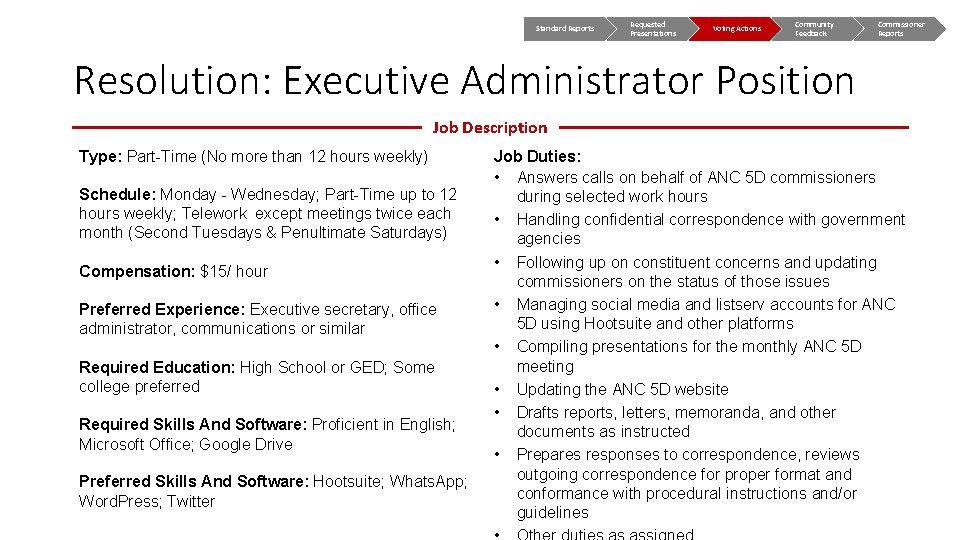 Standard Reports Requested Presentations Voting Actions Community Feedback Commissioner Reports Resolution: Executive Administrator Position