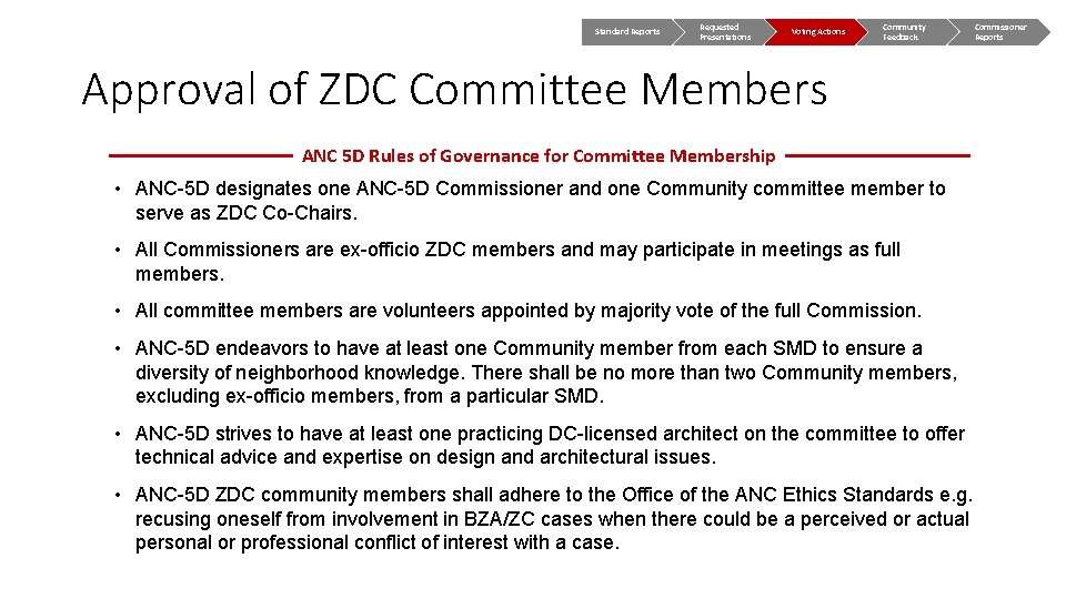 Standard Reports Requested Presentations Voting Actions Community Feedback Commissioner Reports Approval of ZDC Committee