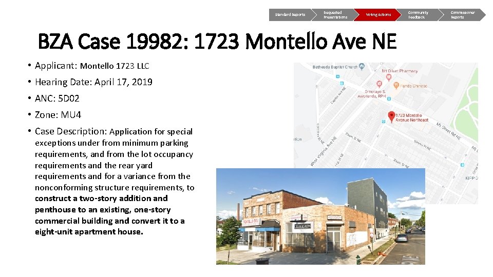 Standard Reports Requested Presentations Voting Actions BZA Case 19982: 1723 Montello Ave NE •