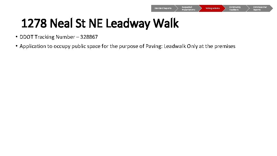 Standard Reports Requested Presentations Voting Actions Community Feedback 1278 Neal St NE Leadway Walk