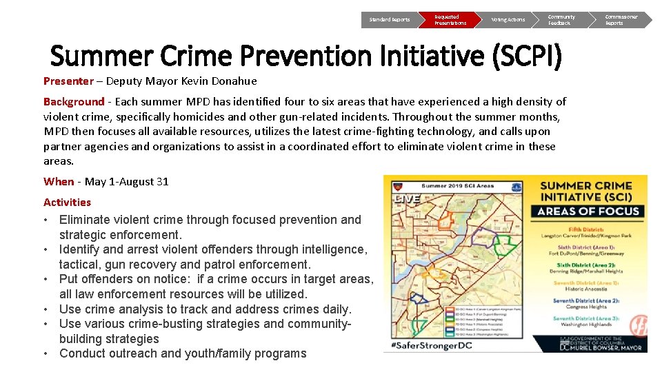 Standard Reports Requested Presentations Voting Actions Community Feedback Summer Crime Prevention Initiative (SCPI) Presenter