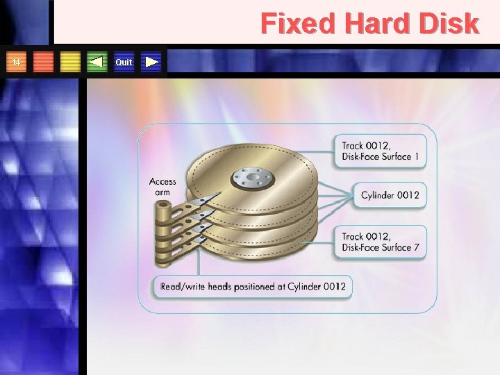 Fixed Hard Disk 14 Quit 
