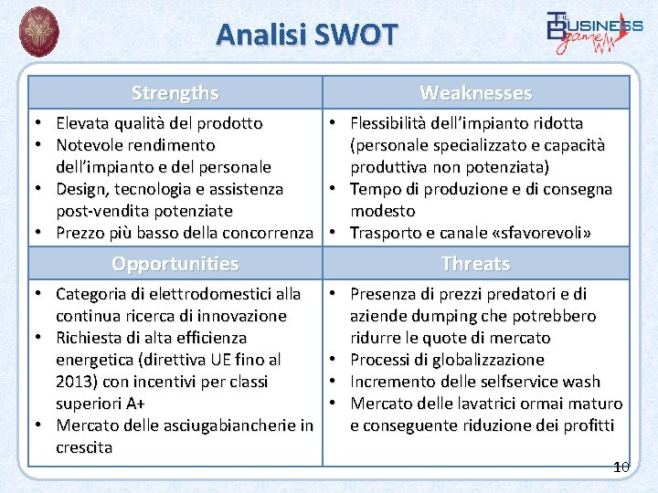Analisi SWOT Strengths Weaknesses • Elevata qualità del prodotto • Flessibilità dell’impianto ridotta •