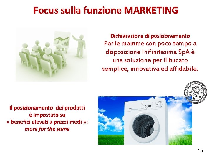 Focus sulla funzione MARKETING Dichiarazione di posizionamento Per le mamme con poco tempo a