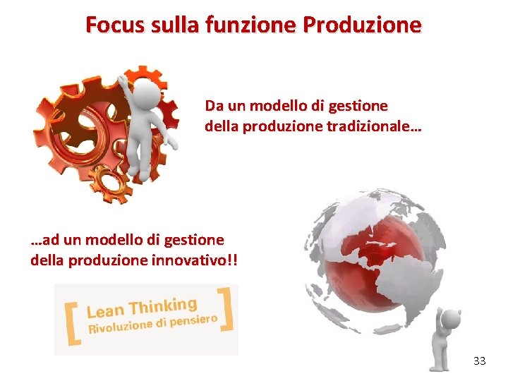 Focus sulla funzione Produzione Da un modello di gestione della produzione tradizionale… …ad un