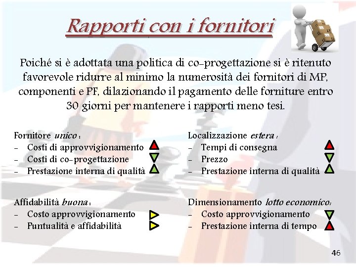 Rapporti con i fornitori Poiché si è adottata una politica di co-progettazione si è