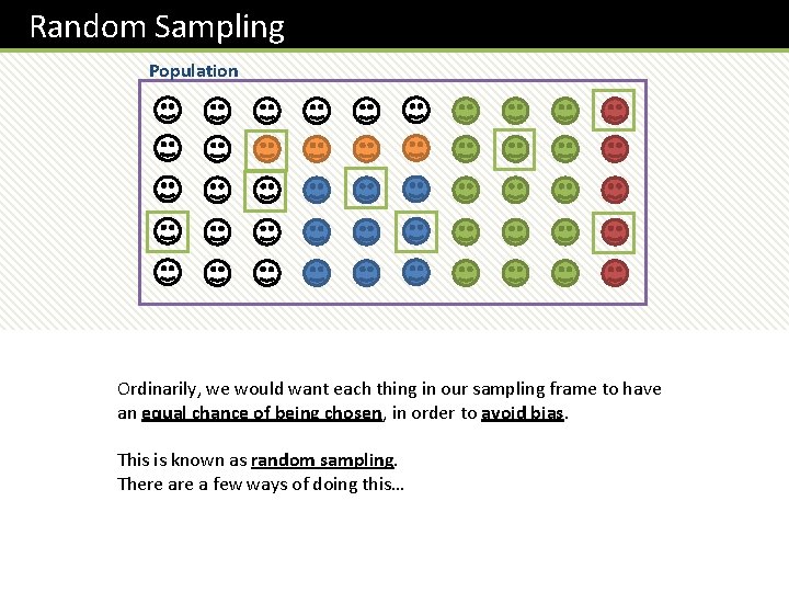 Random Sampling Population Ordinarily, we would want each thing in our sampling frame to