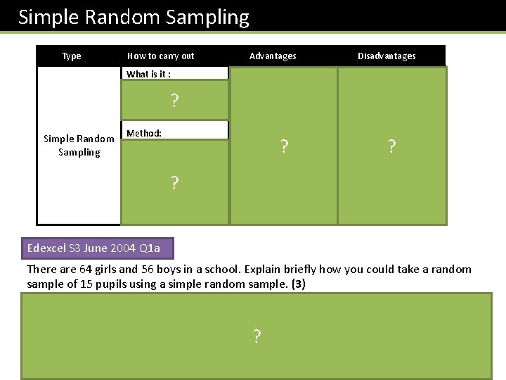 Simple Random Sampling Type How to carry out What is it : Every sample