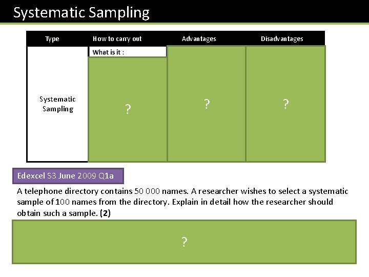 Systematic Sampling Type How to carry out Advantages • • Systematic Sampling Simple and