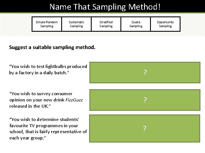 Name That Sampling Method! Simple Random Sampling Systematic Sampling Stratified Sampling Quota Sampling Opportunity