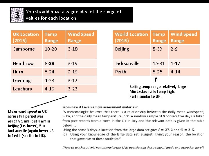 3 You should have a vague idea of the range of values for each