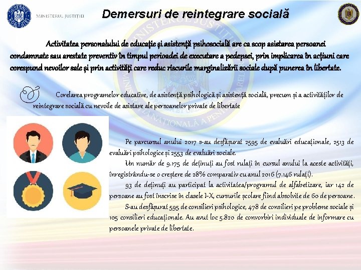 Demersuri de reintegrare socială Activitatea personalului de educaţie şi asistenţă psihosocială are ca scop