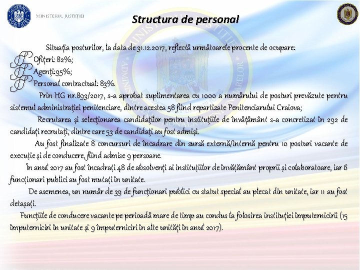 Structura de personal Situaţia posturilor, la data de 31. 12. 2017, reflectă următoarele procente