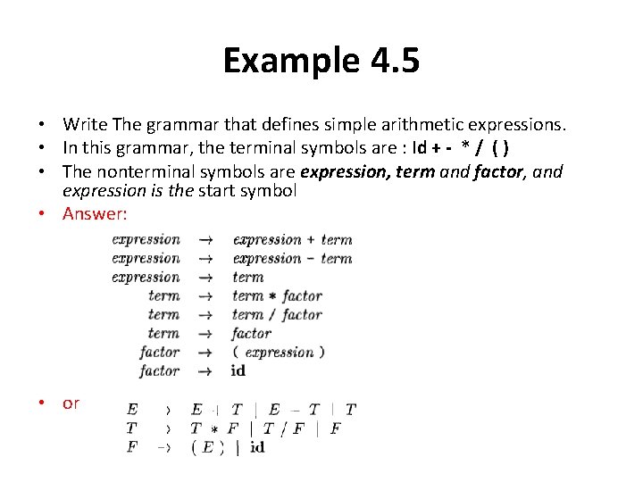 Example 4. 5 • Write The grammar that defines simple arithmetic expressions. • In