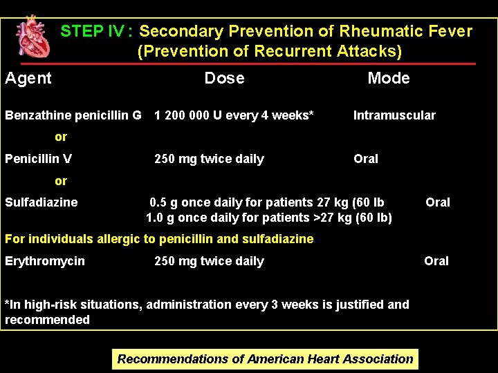STEP IV : Secondary Prevention of Rheumatic Fever (Prevention of Recurrent Attacks) Agent Dose