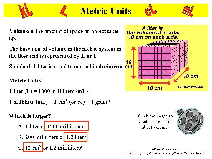 Metric Units Volume is the amount of space an object takes up. The base