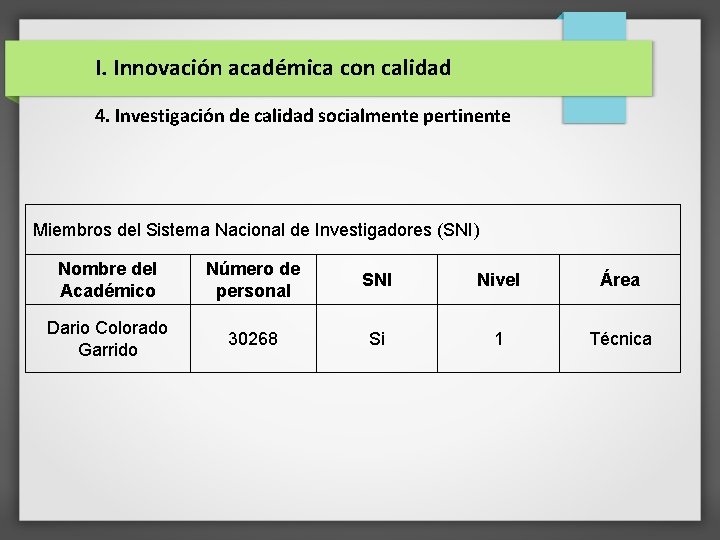 I. Innovación académica con calidad 4. Investigación de calidad socialmente pertinente Miembros del Sistema I. Innovación académica con calidad 4. Investigación de calidad socialmente pertinente Miembros del Sistema