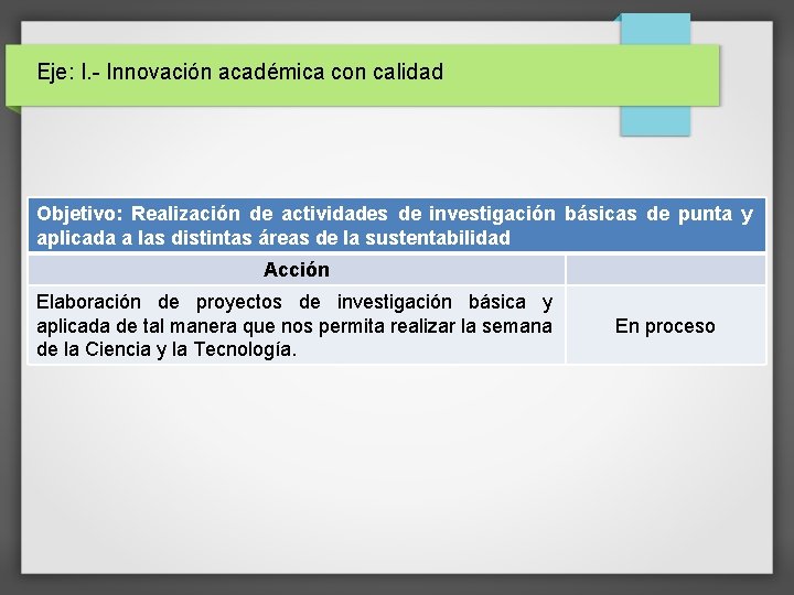 Eje: I. - Innovación académica con calidad Objetivo: Realización de actividades de investigación básicas Eje: I. - Innovación académica con calidad Objetivo: Realización de actividades de investigación básicas