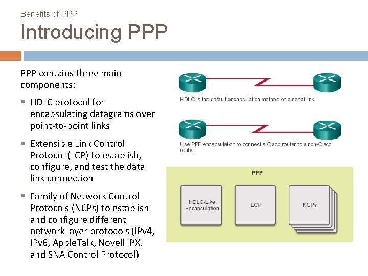 Benefits of PPP Introducing PPP contains three main components: § HDLC protocol for encapsulating