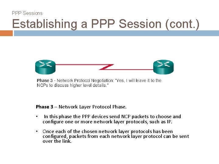 PPP Sessions Establishing a PPP Session (cont. ) Phase 3 – Network Layer Protocol