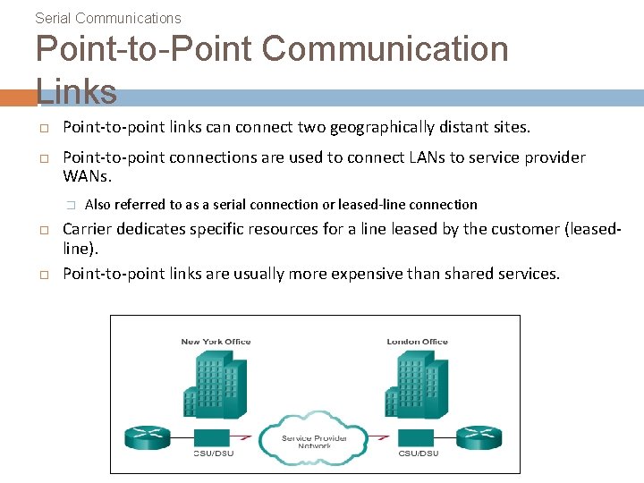 Serial Communications Point-to-Point Communication Links Point-to-point links can connect two geographically distant sites. Point-to-point