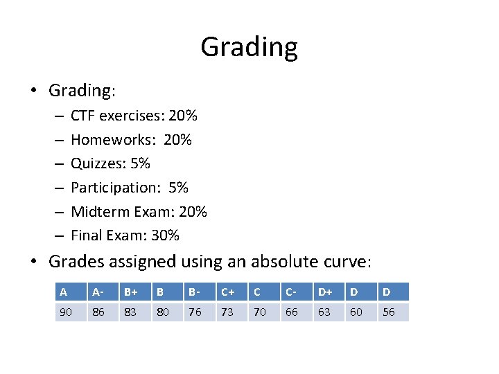 Grading • Grading: – – – CTF exercises: 20% Homeworks: 20% Quizzes: 5% Participation: