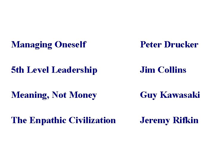 Managing Oneself Peter Drucker 5 th Level Leadership Jim Collins Meaning, Not Money Guy