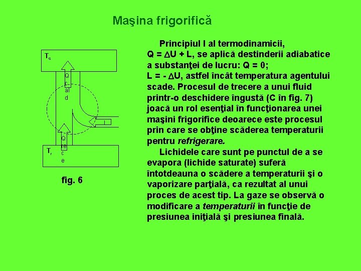 Maşina frigorifică Tc Q c al d L Tr Q re c e fig.