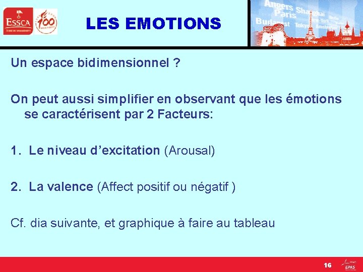 LES EMOTIONS Un espace bidimensionnel ? On peut aussi simplifier en observant que les