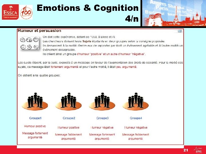 Emotions & Cognition 4/n 21 