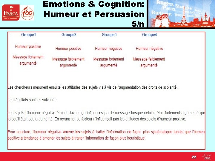 Emotions & Cognition: Humeur et Persuasion 5/n 22 