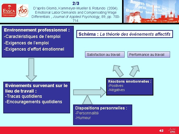 2/3 D’après Glomb, Kammeyer-Mueller & Rotundo (2004). Emotional Labor Demands and Compensating Wage Differentials