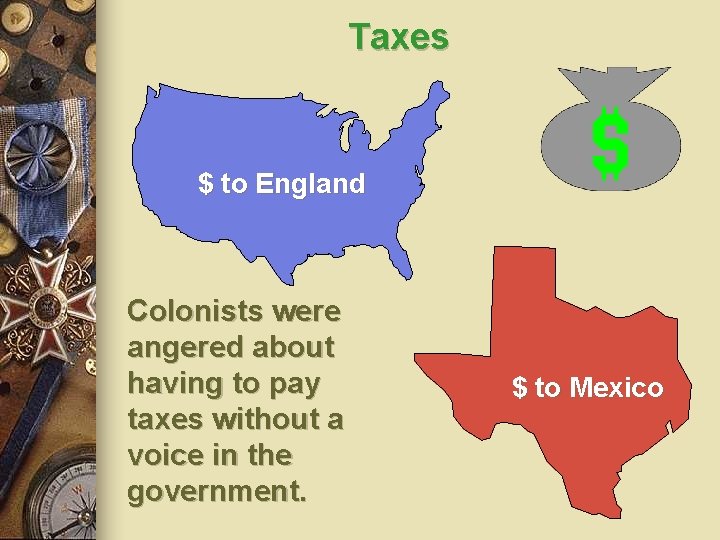 Taxes $ to England Colonists were angered about having to pay taxes without a