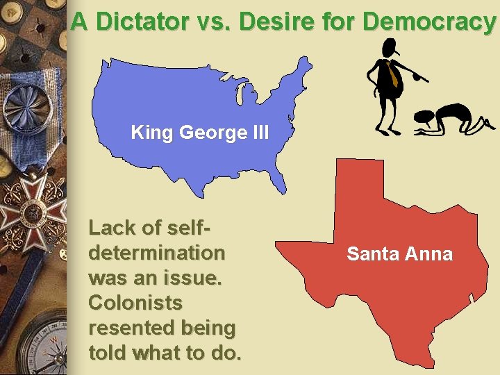 A Dictator vs. Desire for Democracy King George III Lack of selfdetermination was an