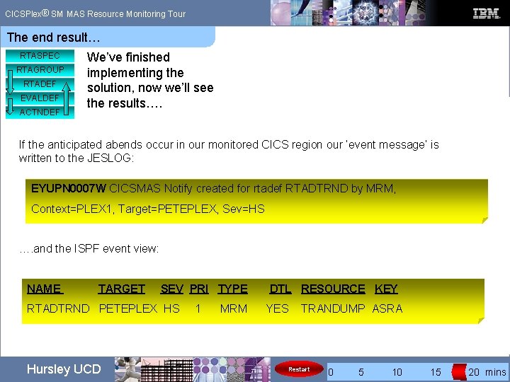 ® CICSPlex SM MAS Resource Monitoring Tour The end result… RTASPEC RTAGROUP RTADEF EVALDEF ® CICSPlex SM MAS Resource Monitoring Tour The end result… RTASPEC RTAGROUP RTADEF EVALDEF
