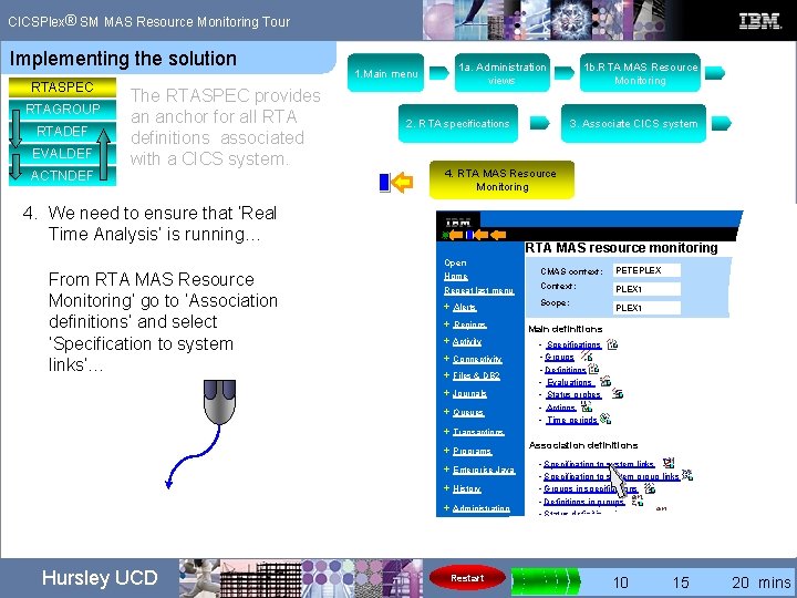 ® CICSPlex SM MAS Resource Monitoring Tour Implementing the solution RTASPEC RTAGROUP RTADEF EVALDEF ® CICSPlex SM MAS Resource Monitoring Tour Implementing the solution RTASPEC RTAGROUP RTADEF EVALDEF