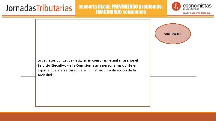SUCURSALES Los sujetos obligados designarán como representante el Servicio Ejecutivo de la Comisión a SUCURSALES Los sujetos obligados designarán como representante el Servicio Ejecutivo de la Comisión a
