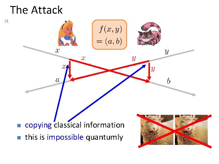 The Attack 21 n n copying classical information this is impossible quantumly 