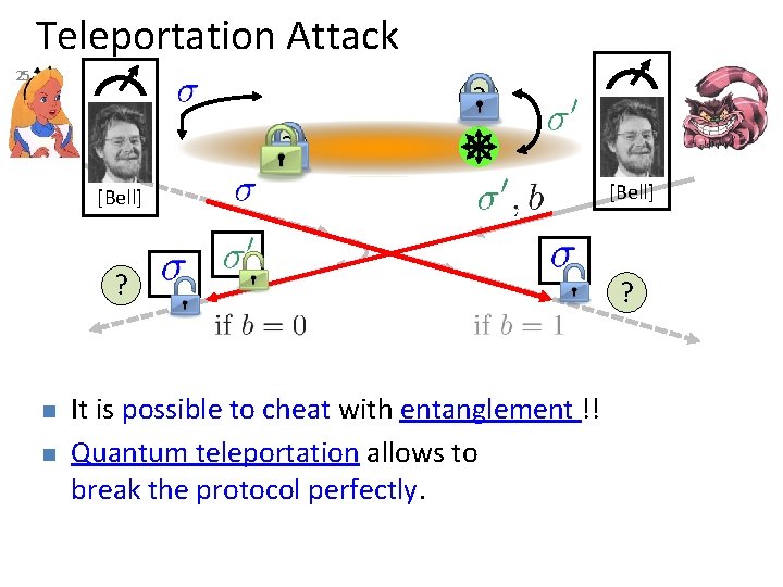 Teleportation Attack 25 ? ? n n [Bell] ? ? It is possible to