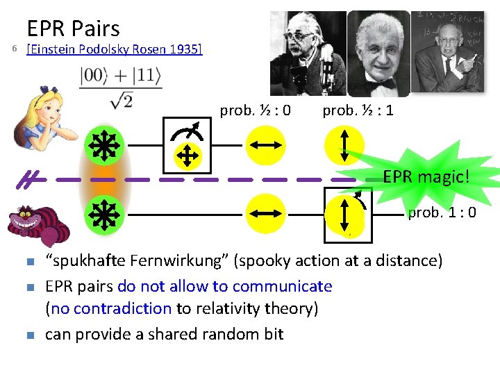 6 EPR Pairs [Einstein Podolsky Rosen 1935] prob. ½ : 0 prob. ½ :